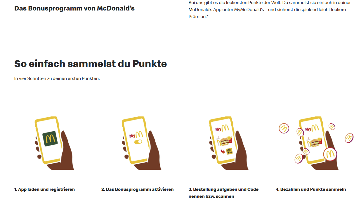 Punkte sammeln bei McDonalds in vier Schritten
