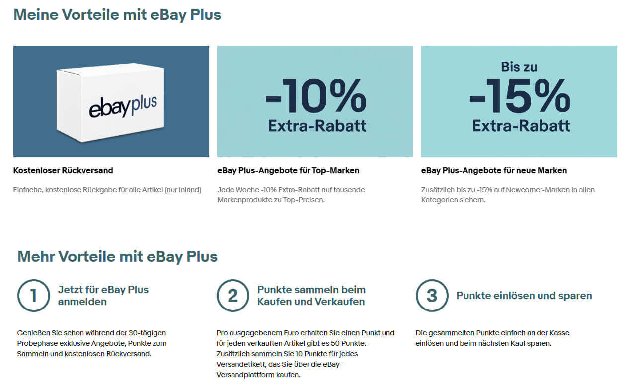 Leistungen der eBay Plus Mitgliedschaft mit Jahresbeitrag und Testzeitraum